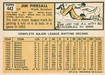 1963 Topps #443 Jim Piersall Back