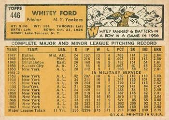 1963 Topps #446 Whitey Ford Back