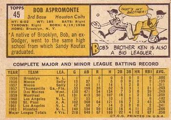1963 Topps #45 Bob Aspromonte Back
