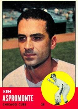 1963 Topps #464 Ken Aspromonte Front