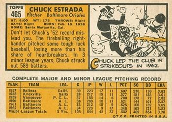 1963 Topps #465 Chuck Estrada Back