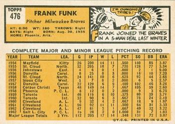 1963 Topps #476 Frank Funk Back