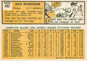 1963 Topps #492 Dave Wickersham Back