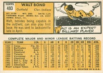 1963 Topps #493 Walt Bond Back