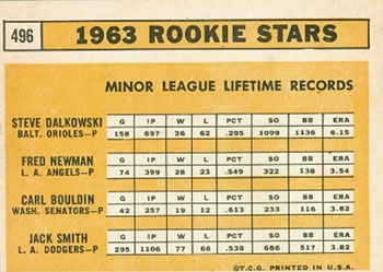 1963 Topps #496 1963 Rookie Stars (Steve Dalkowski / Fred Newman / Carl Bouldin / Jack Smith) Back