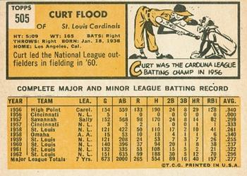 1963 Topps #505 Curt Flood Back