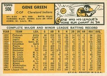 1963 Topps #506 Gene Green Back