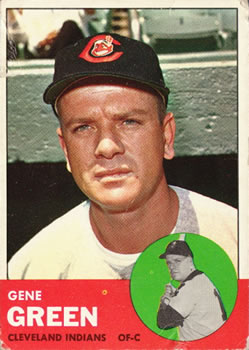 1963 Topps #506 Gene Green Front