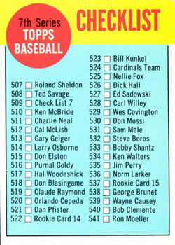 1963 Topps #509 7th Series Checklist: 507-576 Front