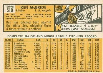 1963 Topps #510 Ken McBride Back