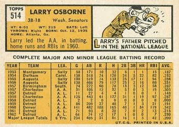 1963 Topps #514 Larry Osborne Back