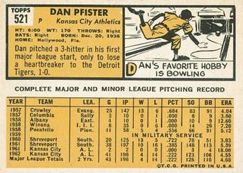 1963 Topps #521 Dan Pfister Back