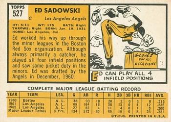 1963 Topps #527 Ed Sadowski Back