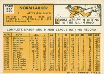 1963 Topps #536 Norm Larker Back