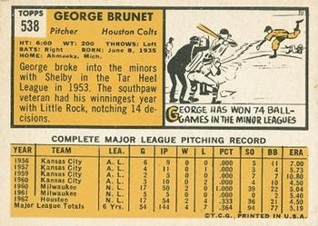 1963 Topps #538 George Brunet Back