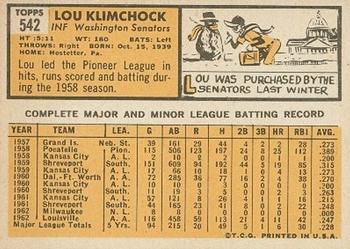 1963 Topps #542 Lou Klimchock Back