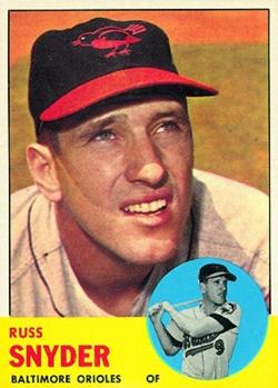 1963 Topps #543 Russ Snyder Front