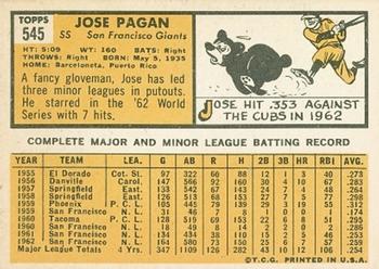 1963 Topps #545 Jose Pagan Back