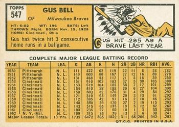1963 Topps #547 Gus Bell Back