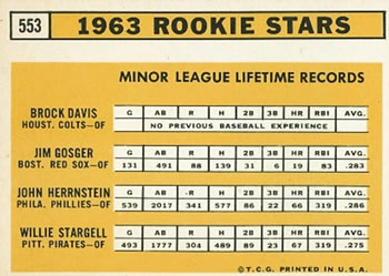 1963 Topps #553 1963 Rookie Stars (Brock Davis / Jim Gosger / John Herrnstein / Willie Stargell) Back