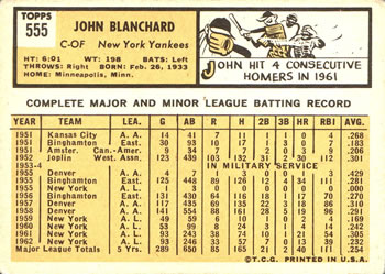1963 Topps #555 John Blanchard Back