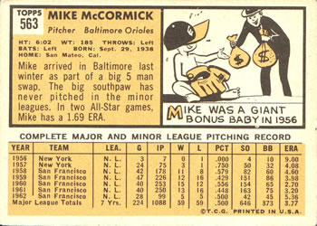 1963 Topps #563 Mike McCormick Back