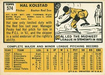 1963 Topps #574 Hal Kolstad Back