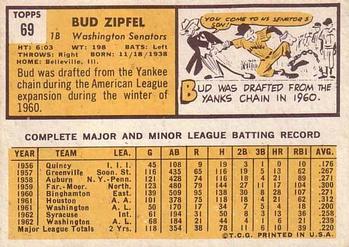 1963 Topps #69 Bud Zipfel Back