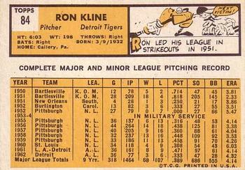 1963 Topps #84 Ron Kline Back