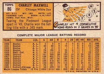 1963 Topps #86 Charley Maxwell Back