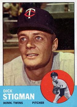 1963 Topps #89 Dick Stigman Front
