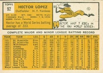 1963 Topps #92 Hector Lopez Back