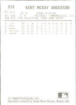 1988 ProCards #574 Kent Anderson Back