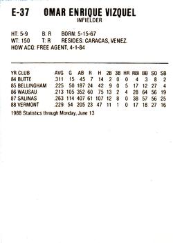 1988 ProCards Eastern League All-Stars #E-37 Omar Vizquel Back