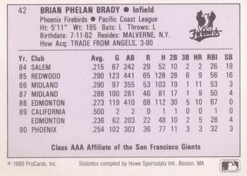 1990 ProCards AAA #42 Brian Brady Back