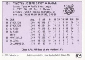 1990 ProCards AAA #151 Tim Casey Back