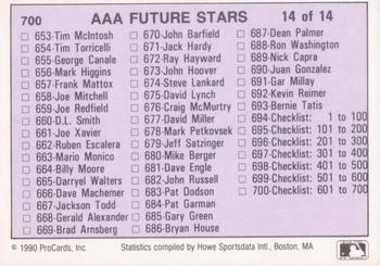 1990 ProCards AAA #700 Checklist: 601-700 Back
