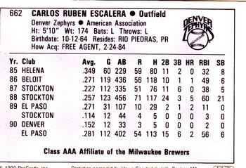 1990 ProCards AAA #662 Ruben Escalera Back