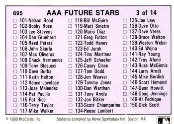 1990 ProCards AAA #695 Checklist: 101-200 Front