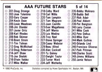 1990 ProCards AAA #696 Checklist: 201-300 Front