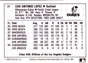 1990 ProCards AAA #81 Luis Lopez Back