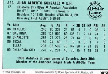 1990 ProCards Triple A All-Stars #AAA12 Juan Gonzalez Back