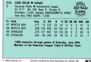 1990 ProCards Triple A All-Stars #AAA3 Luis Sojo Back