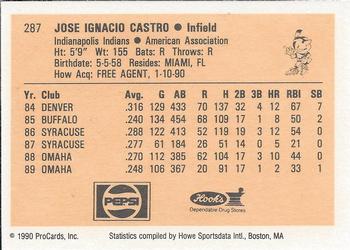 1990 ProCards #287 Jose Castro Back