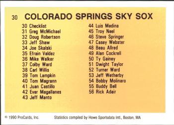 1990 ProCards #30 Colorado Springs Sky Sox Checklist Back