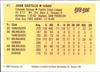 1990 ProCards #41 Juan Castillo Back