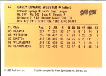 1990 ProCards #47 Casey Webster Back
