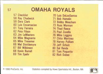 1990 ProCards #57 Omaha Royals Checklist Back