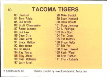 1990 ProCards #83 Tacoma Tigers Checklist Back