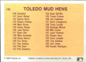 1990 ProCards #140 Toledo Mud Hens Checklist Back